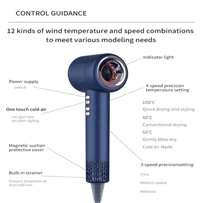 Top -Prodotti ta' Kwalità Għolja Hair Dryer għall-2025|HRS Hair dryer