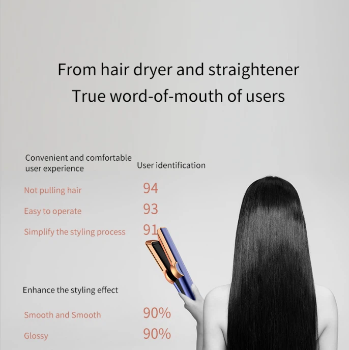 X10 2-in-1 Hair Dryer and Straightener – Sleek ergonomic design with dual voltage compatibility for home and travel use